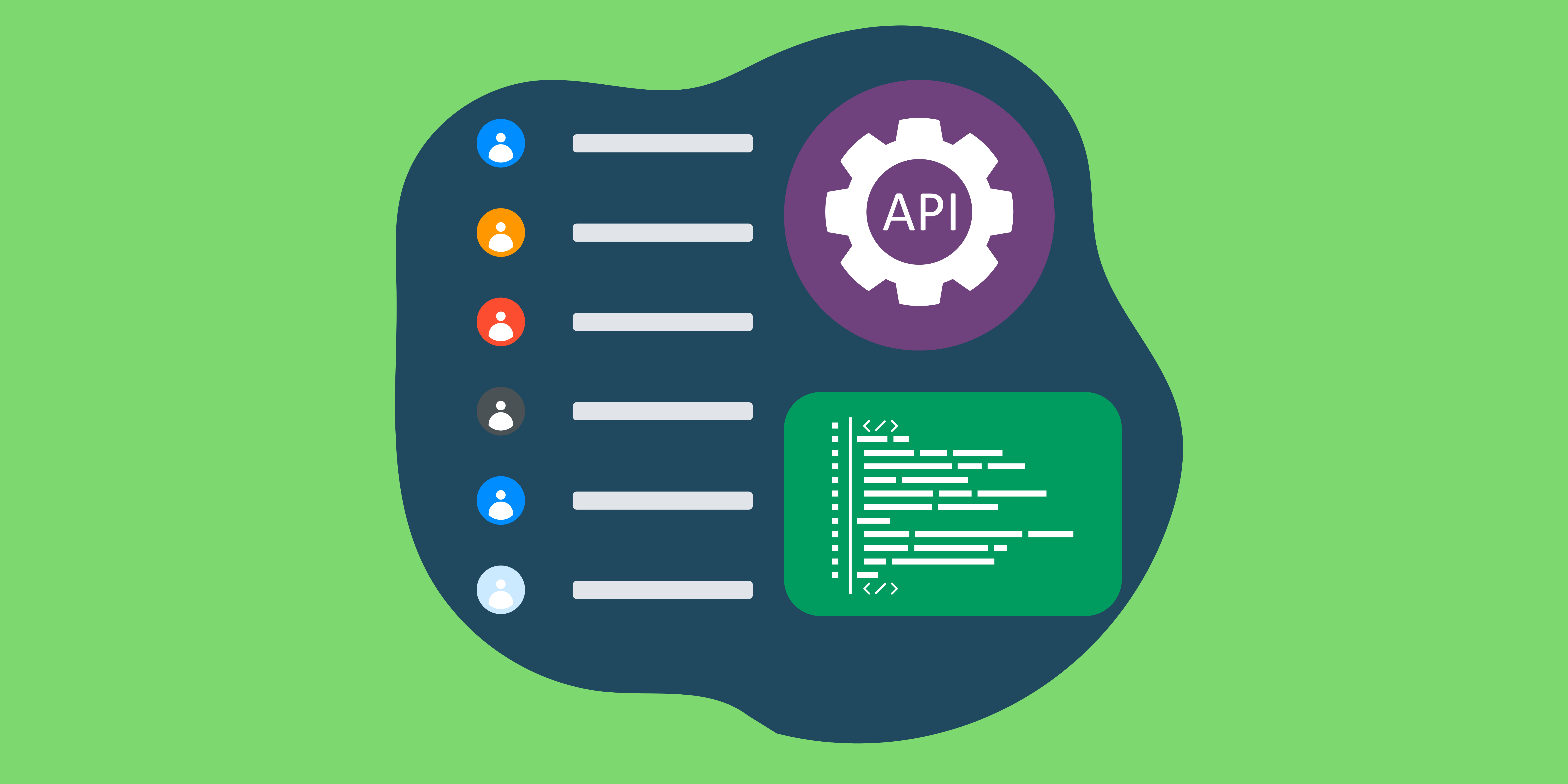 Best Contact Information API For Developers Zyla API Hub Blog